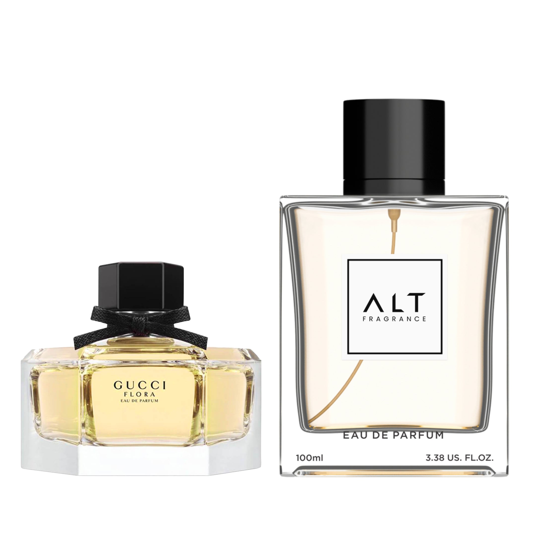 Gucci Flora – Alt Fragrance